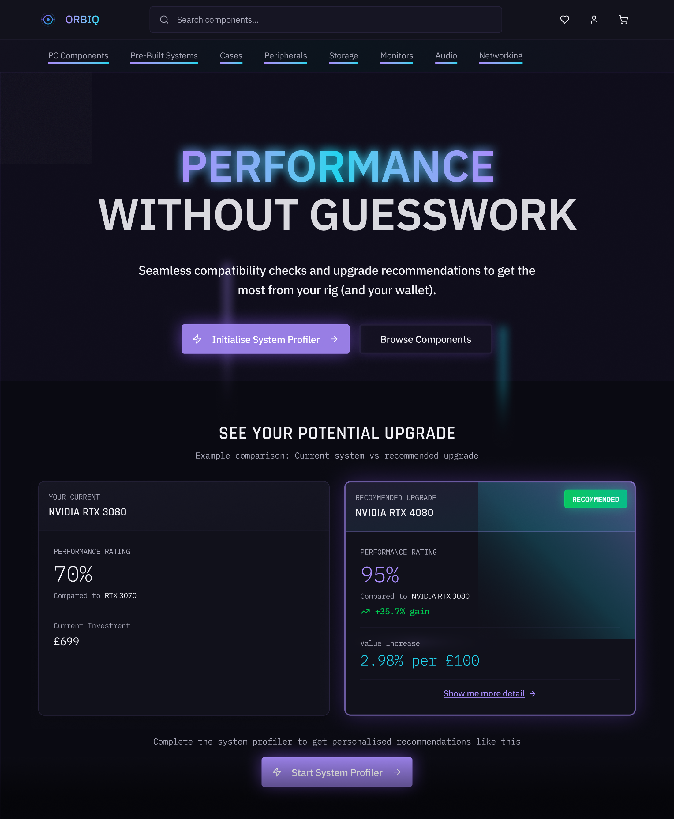 Homepage - Performance Without Guesswork